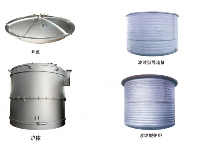 The HS type super strong convection spheroidizing annealing furnace, furnace parts